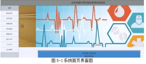 基于SpringBoot的會員制醫(yī)療預約服務管理系統(tǒng)——數據處理設計與實現